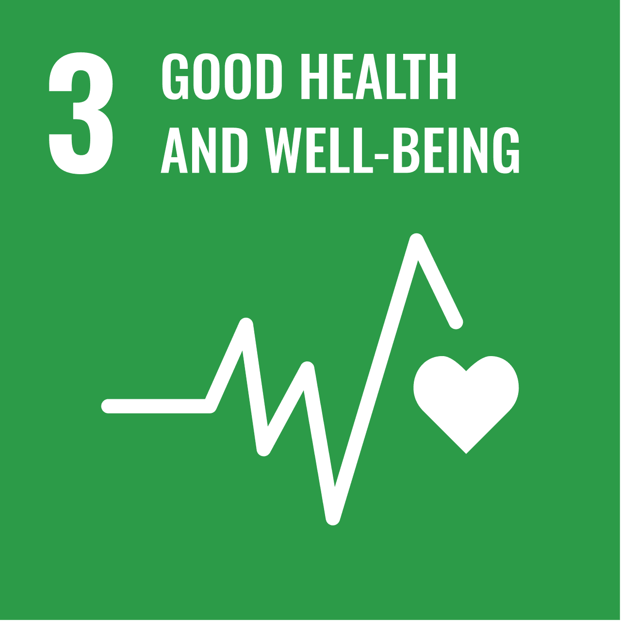Good Health and Well-Being